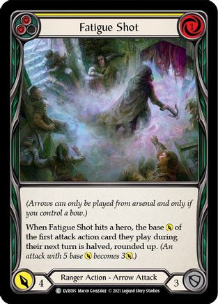 Fatigue Shot (Yellow) (EVR095)  1st Edition Rainbow Foil