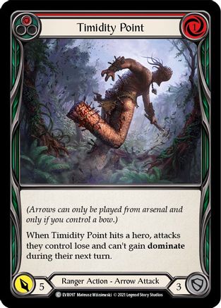 Timidity Point (Red) (EVR097)  1st Edition Rainbow Foil